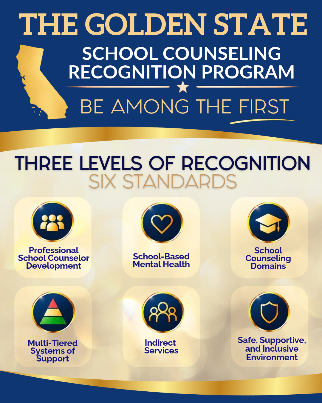 Reasons to join: a list for school counselors, including networking, resources, and cost-saving options.