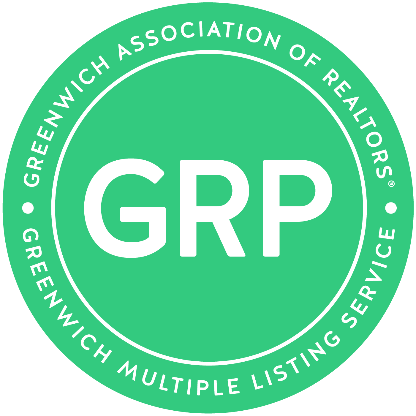 GRP