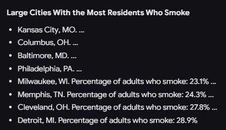 A table showing the top largest cities with Columbus having the 7th largest number of residents who smoke