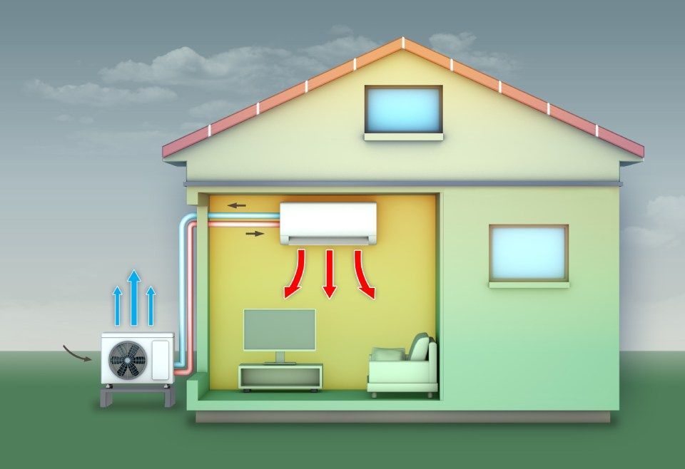 funzionamento della pompa di calore