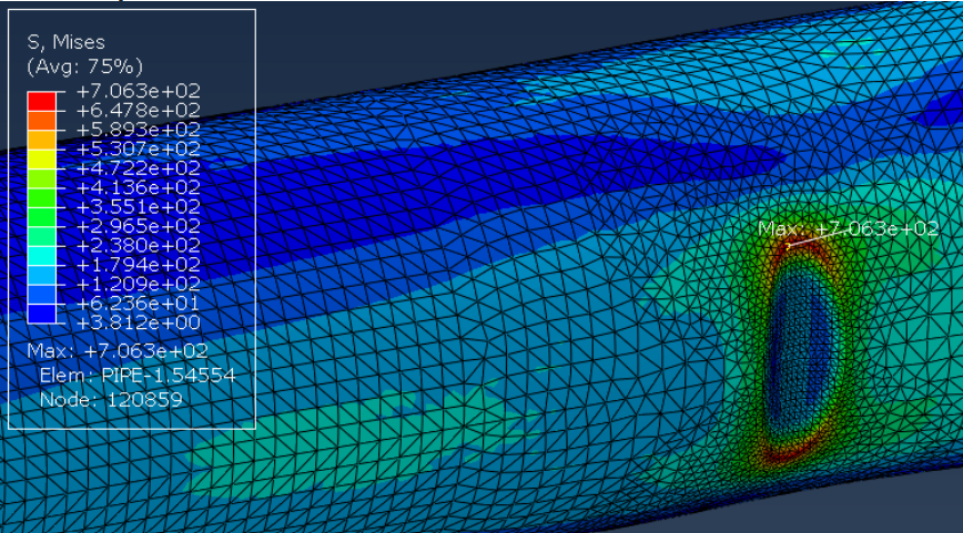 Pipeline leak engineering analysis