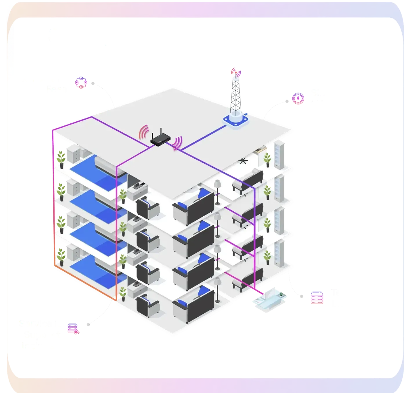 An isometric illustration of a building Wi-Fi coming out of it.