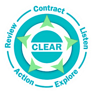 CLEAR stands for Contract, Listen, Explore, Action, Review