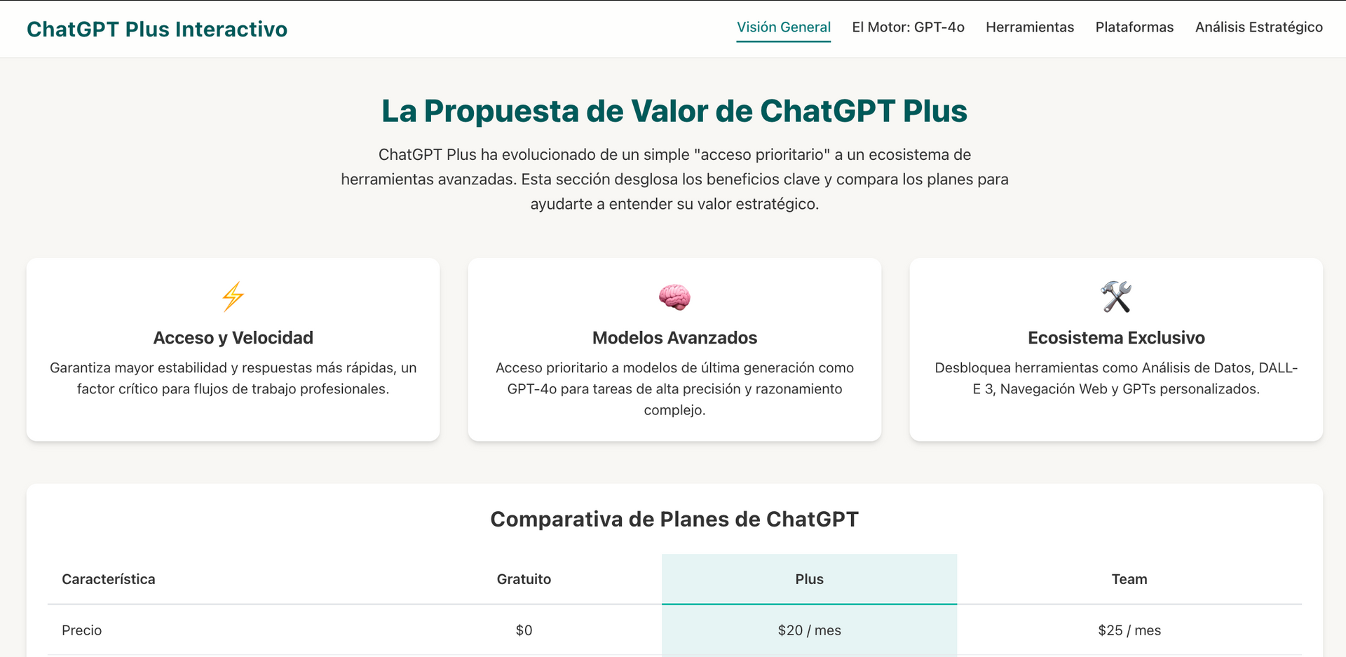 contenido AI IA SEO GEO AEO BLOG ALEX MONTES DE OCA