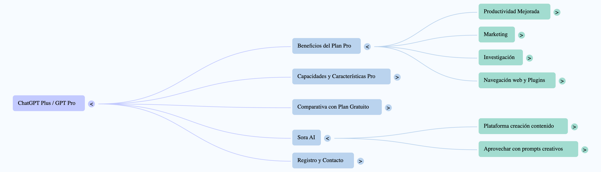 Alejandro montes de oca Consultoria IA AEO SEO GEO México