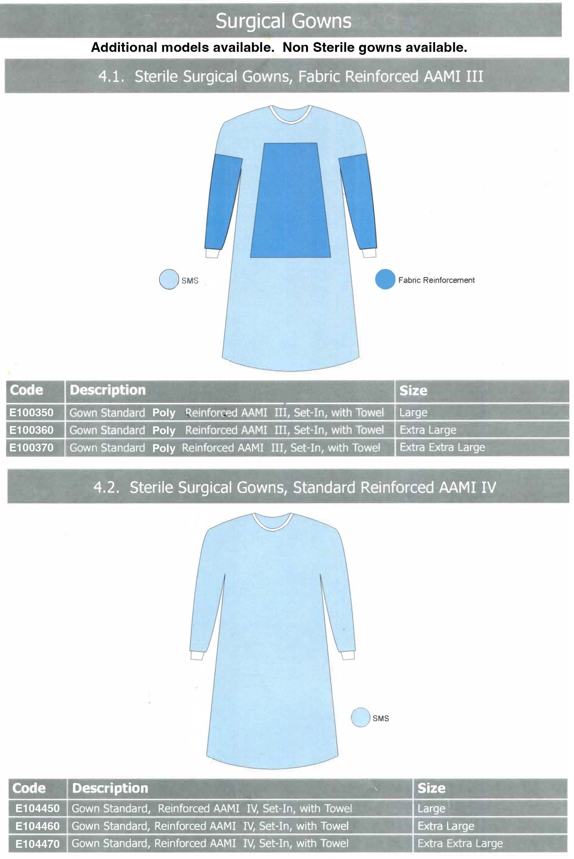 Image of vaccine bottles