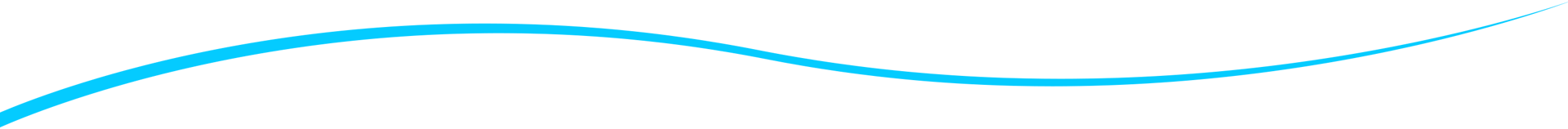 A light blue, wavy line that curves up, down, then up again. Dotted line extends from the end.
