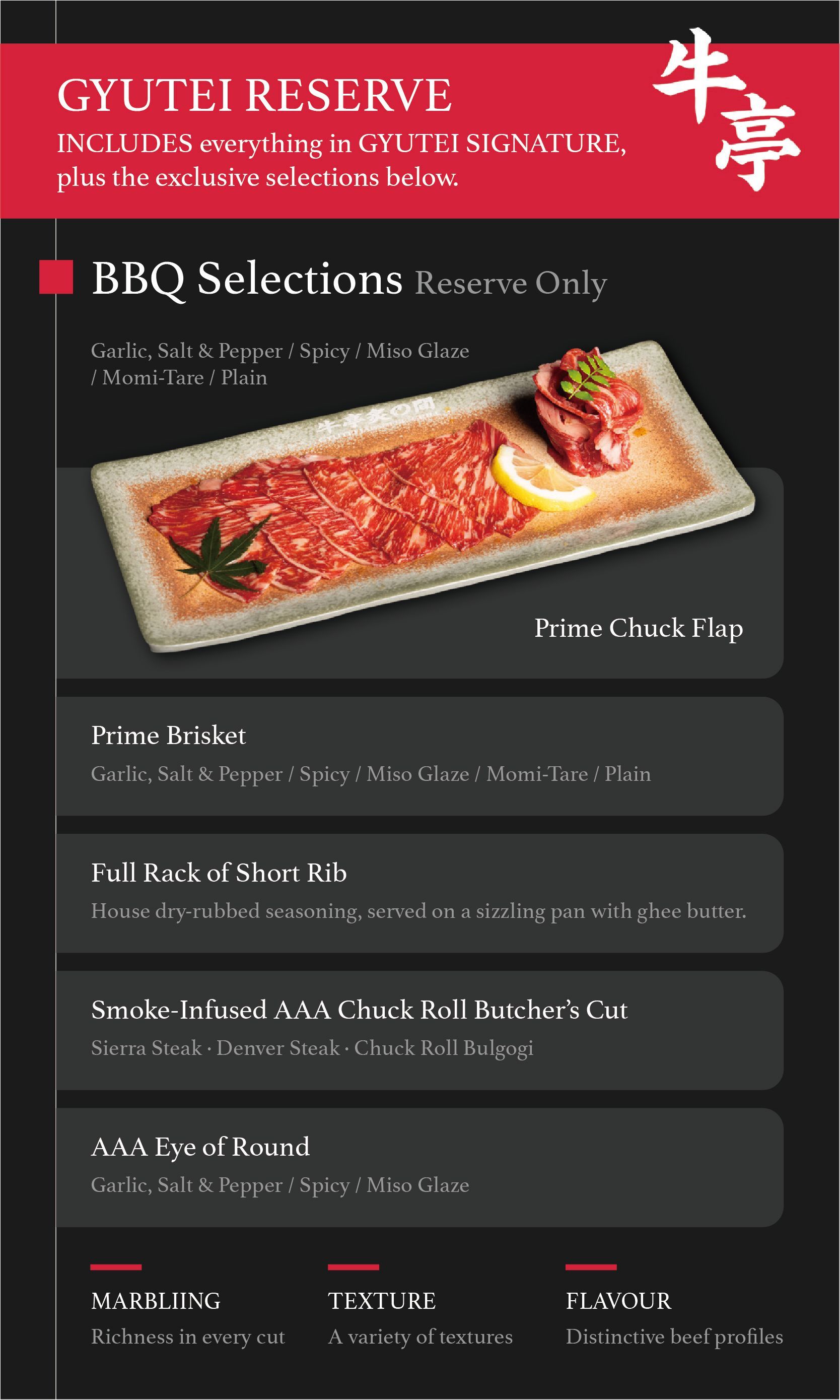 Red menu poster for Gyu-Kaku Reserve BBQ selection with sliced beef platter and pricing details