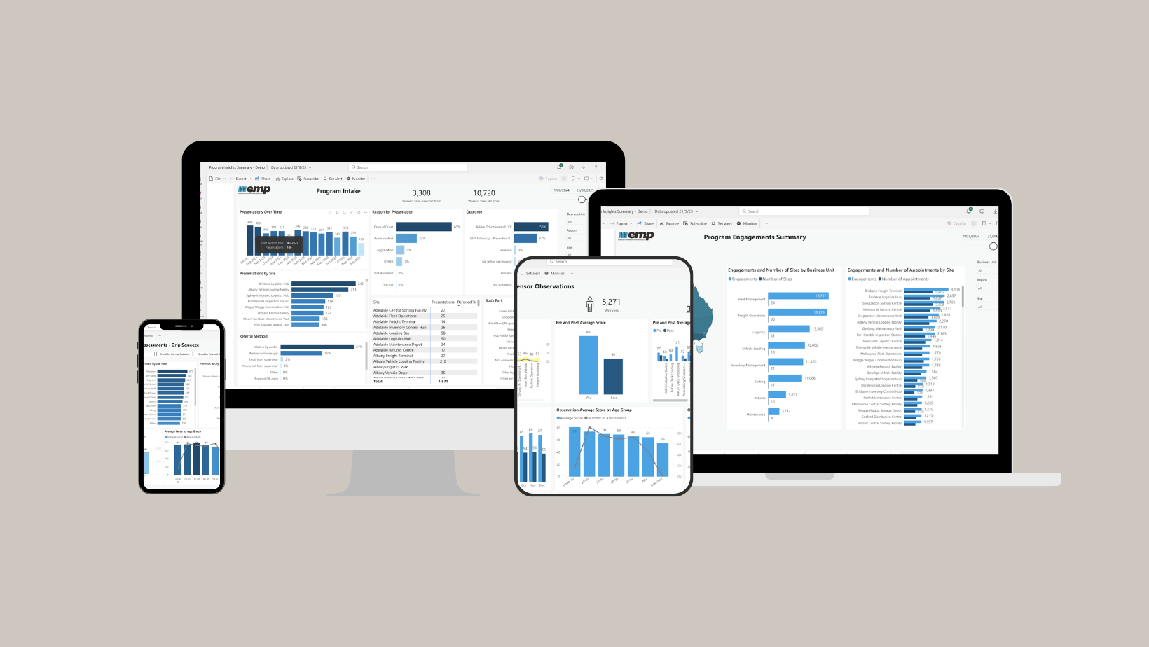 EMP Dashboard