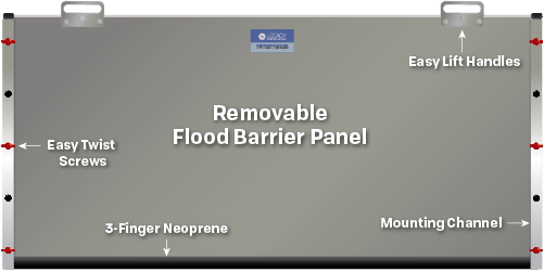 The Legacy Flood Panel is used to protect doors and window from flooding 