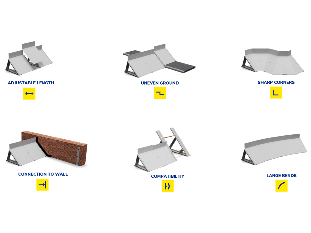 Industrial flood Barrier product