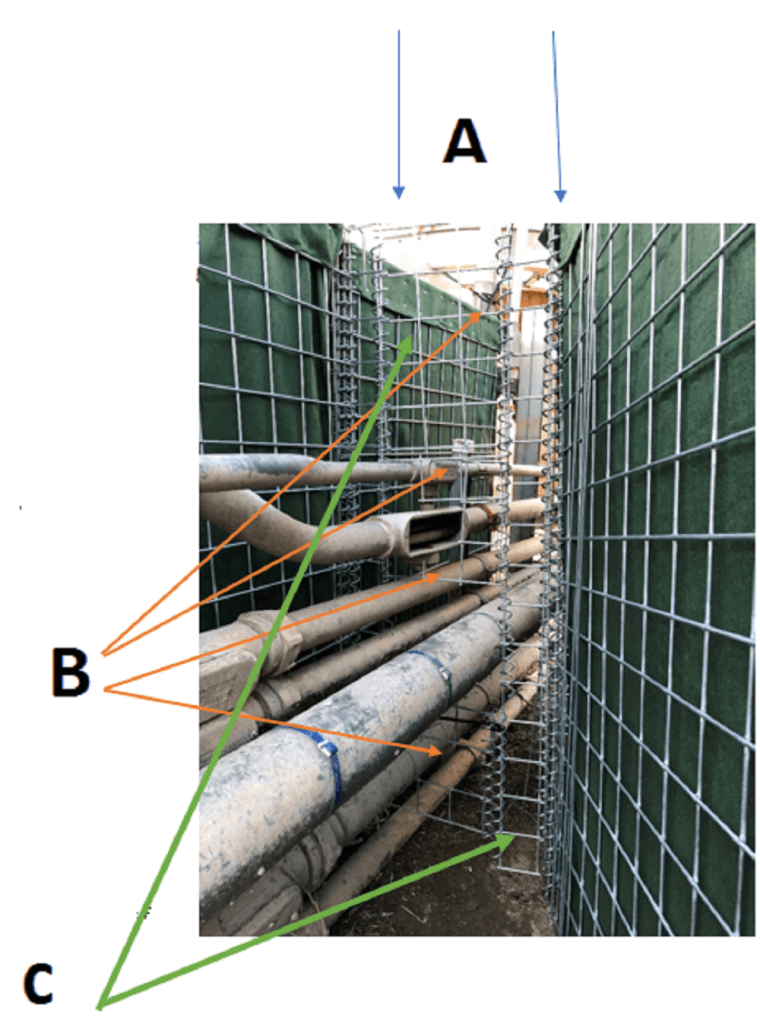 HESCO Flood Barrier Modification around pipes - Floodwall