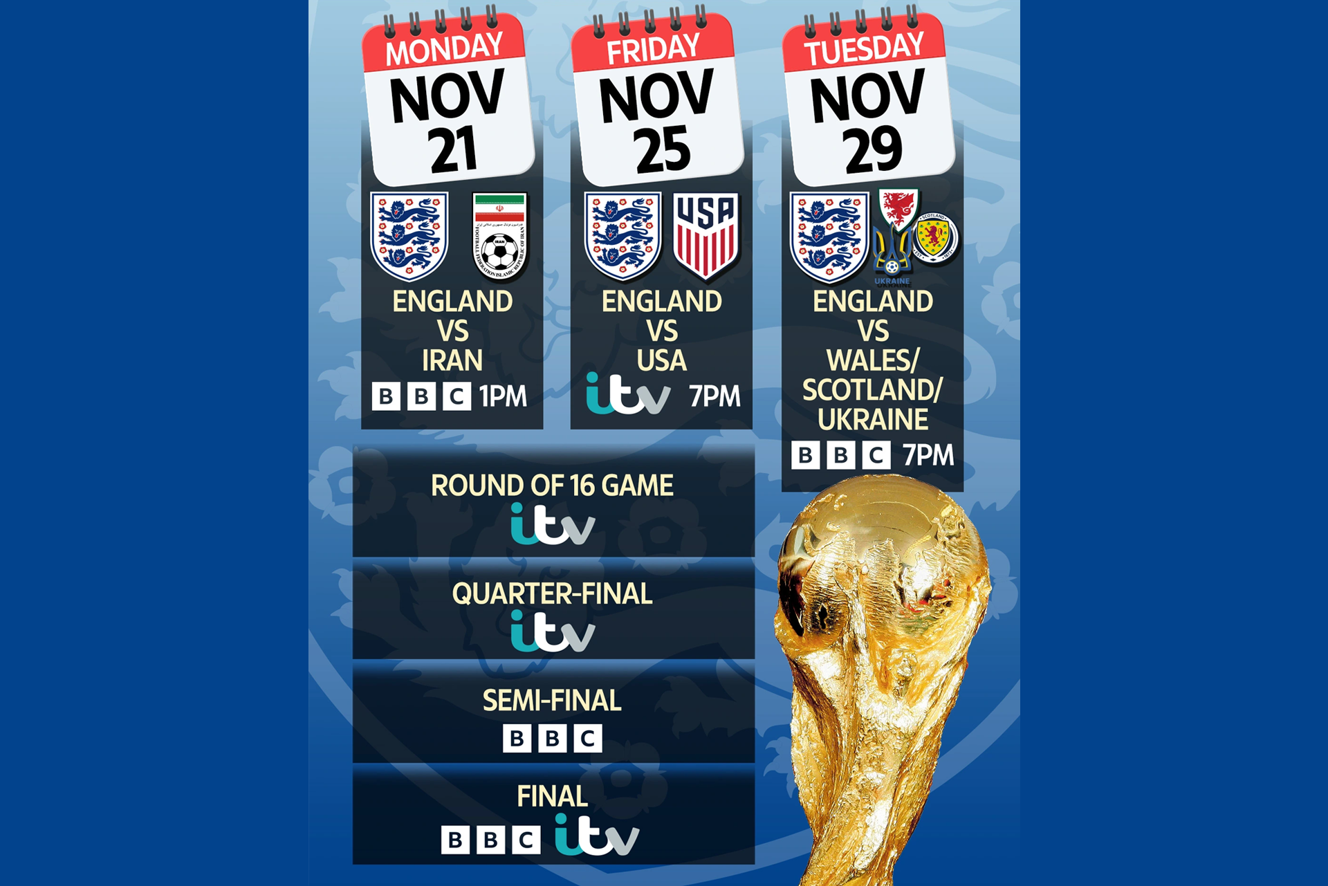 World Cup 2022 fixtures