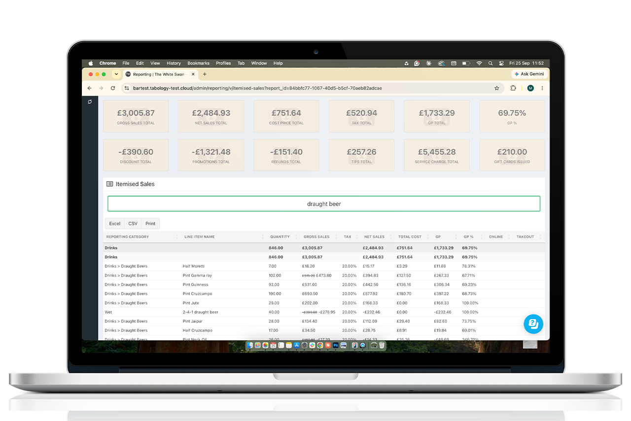 EPOS reporting, itemised sales report