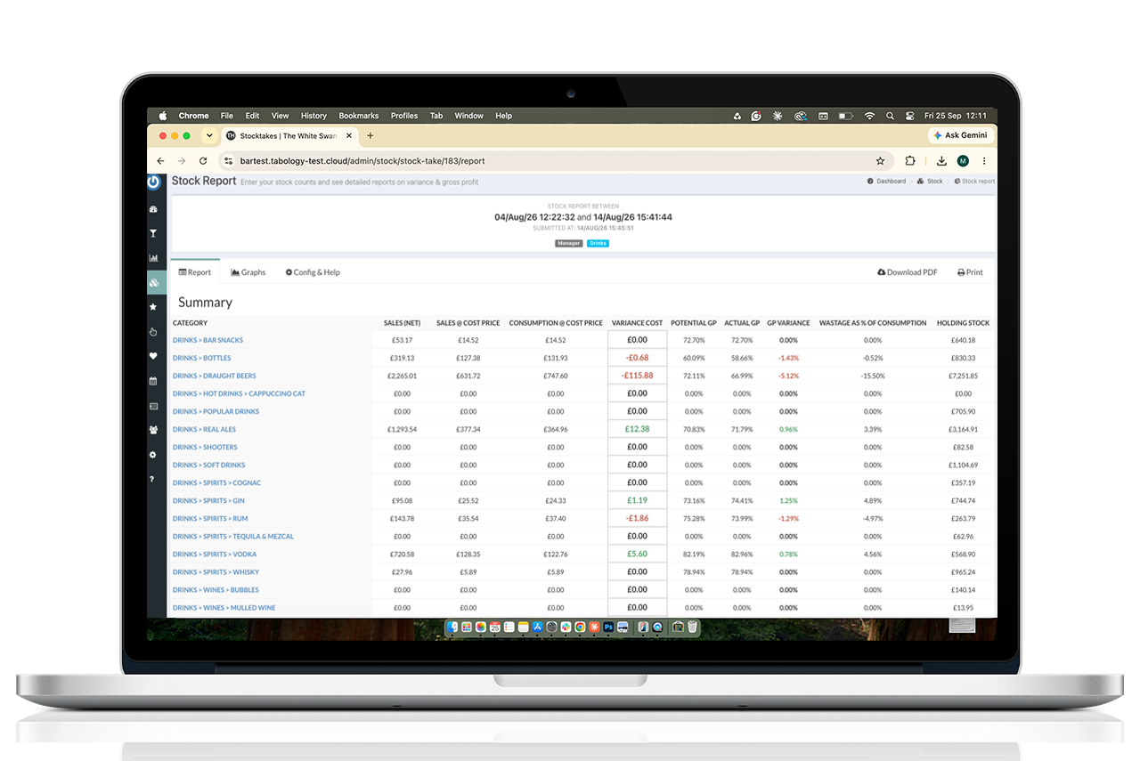 EPOS reporting, stock reporting