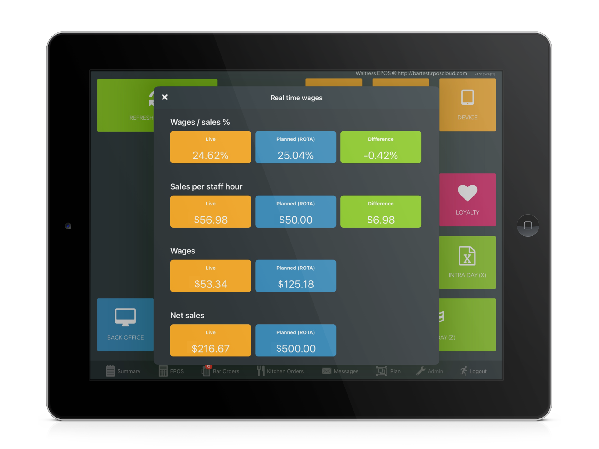 Real-time wage costs shown on POS screen