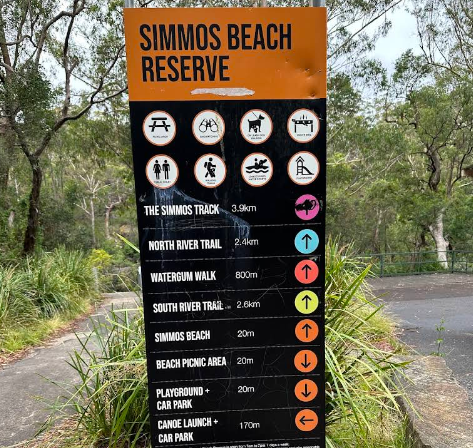 Simmos Beach