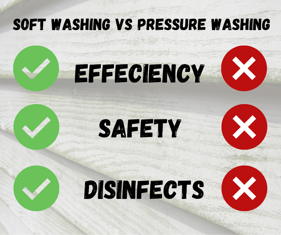 soft washing service newport news va