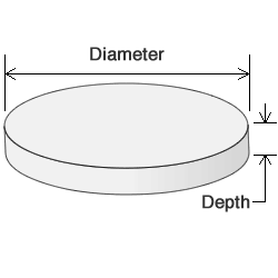 concrete calculator - concrete slab round