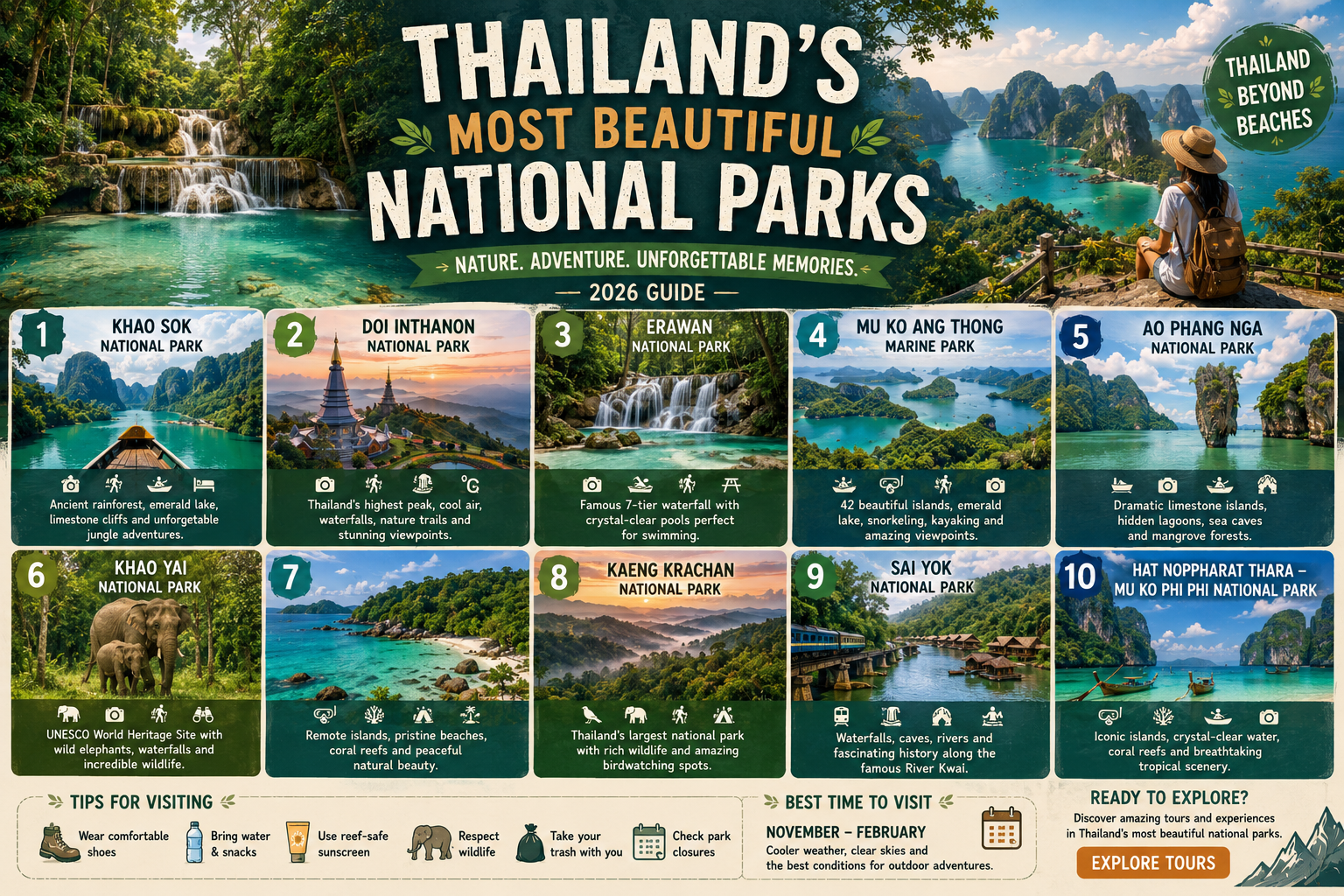 Beautiful Thai national park with tropical mountains, limestone cliffs, emerald water and lush rainforest