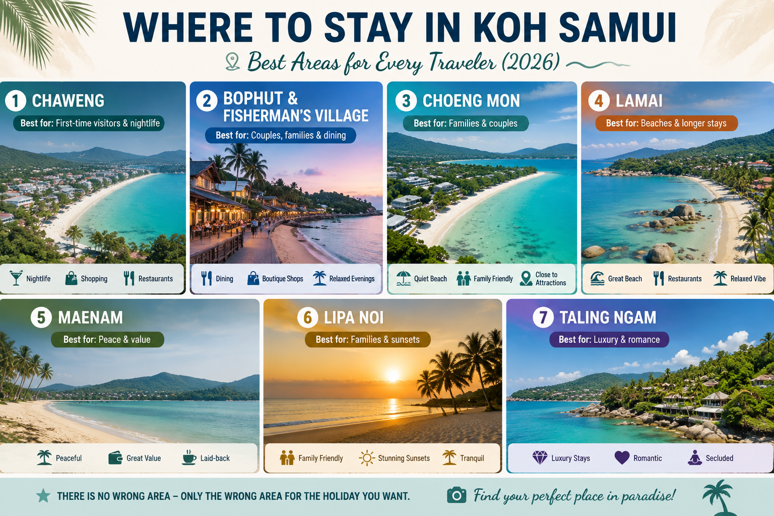 Where to stay in Koh Samui in 2026 with the best areas for beaches, nightlife, families, couples and luxury stays