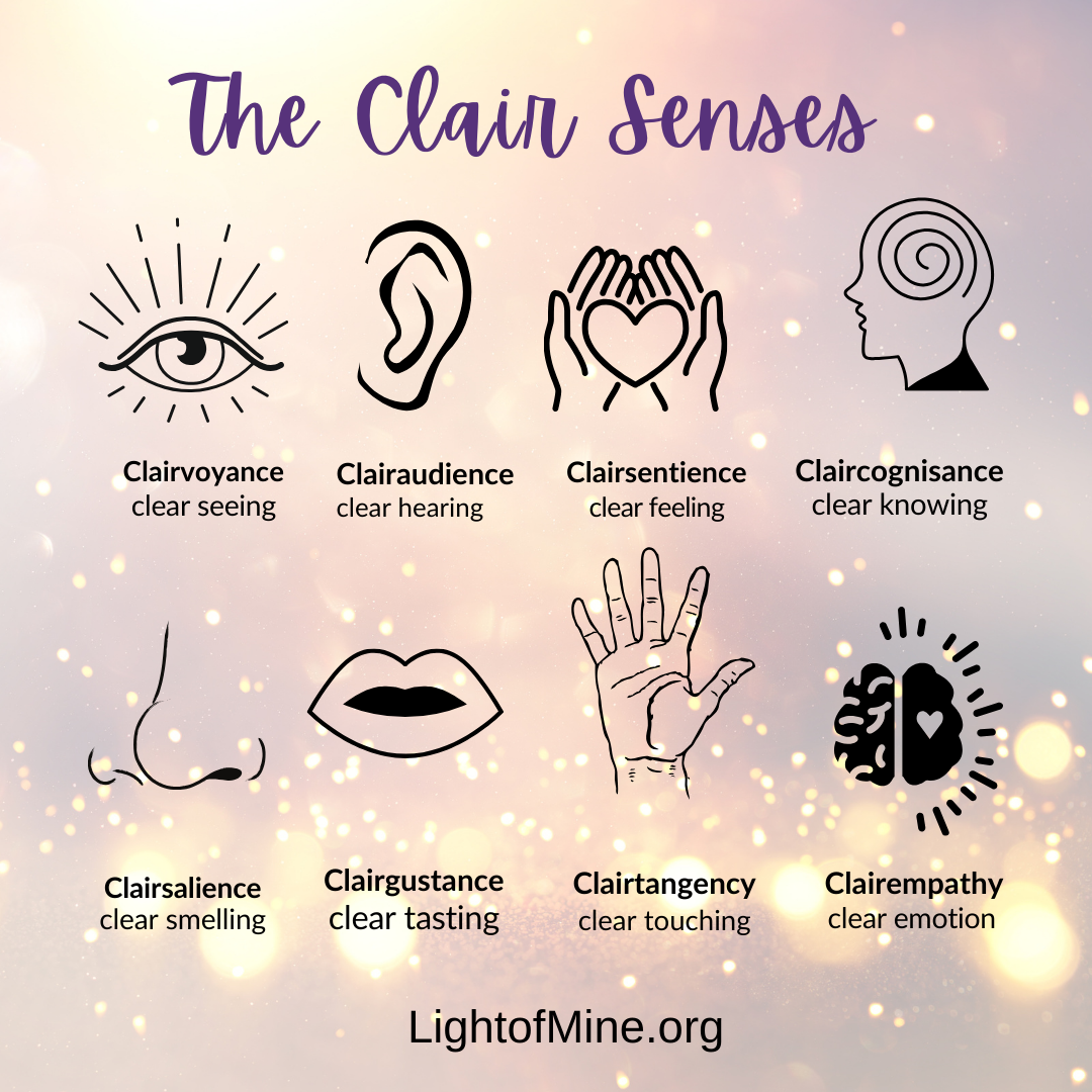 Know your Clairs to grow your intuitive powers!