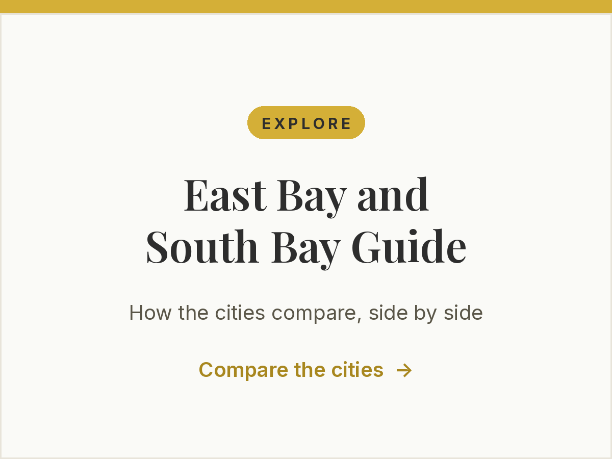 East Bay and South Bay city guide from Harv Balu, REALTOR