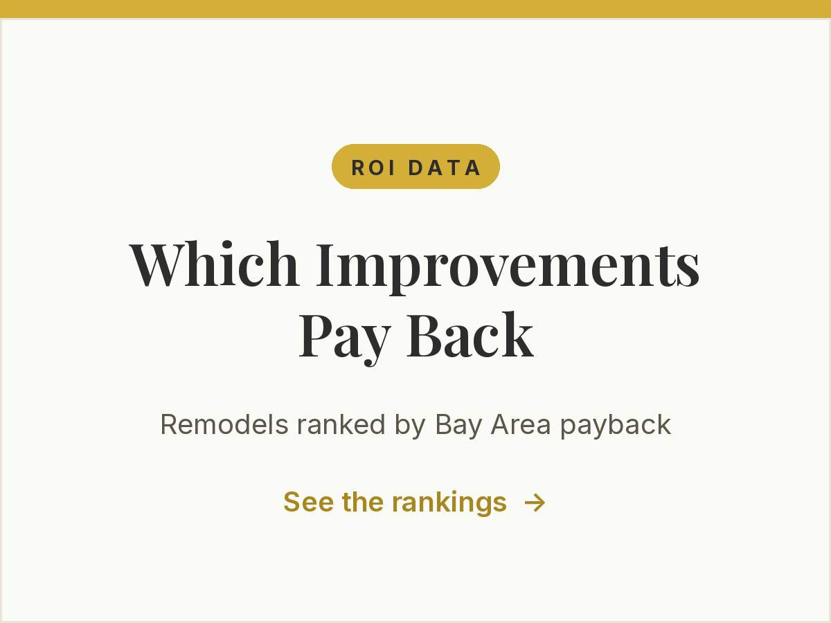 Which home improvements pay back in the Bay Area, ranked by resale value