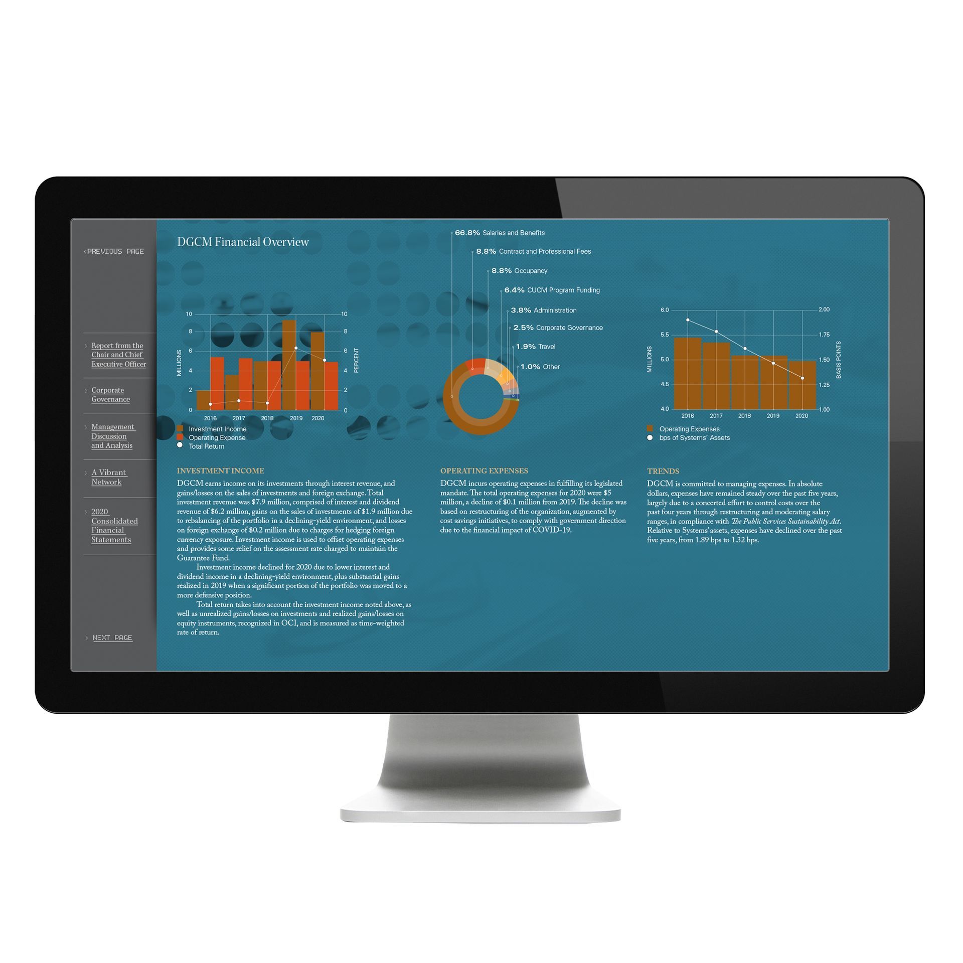 Computer monitor displaying charts and data visualizations.