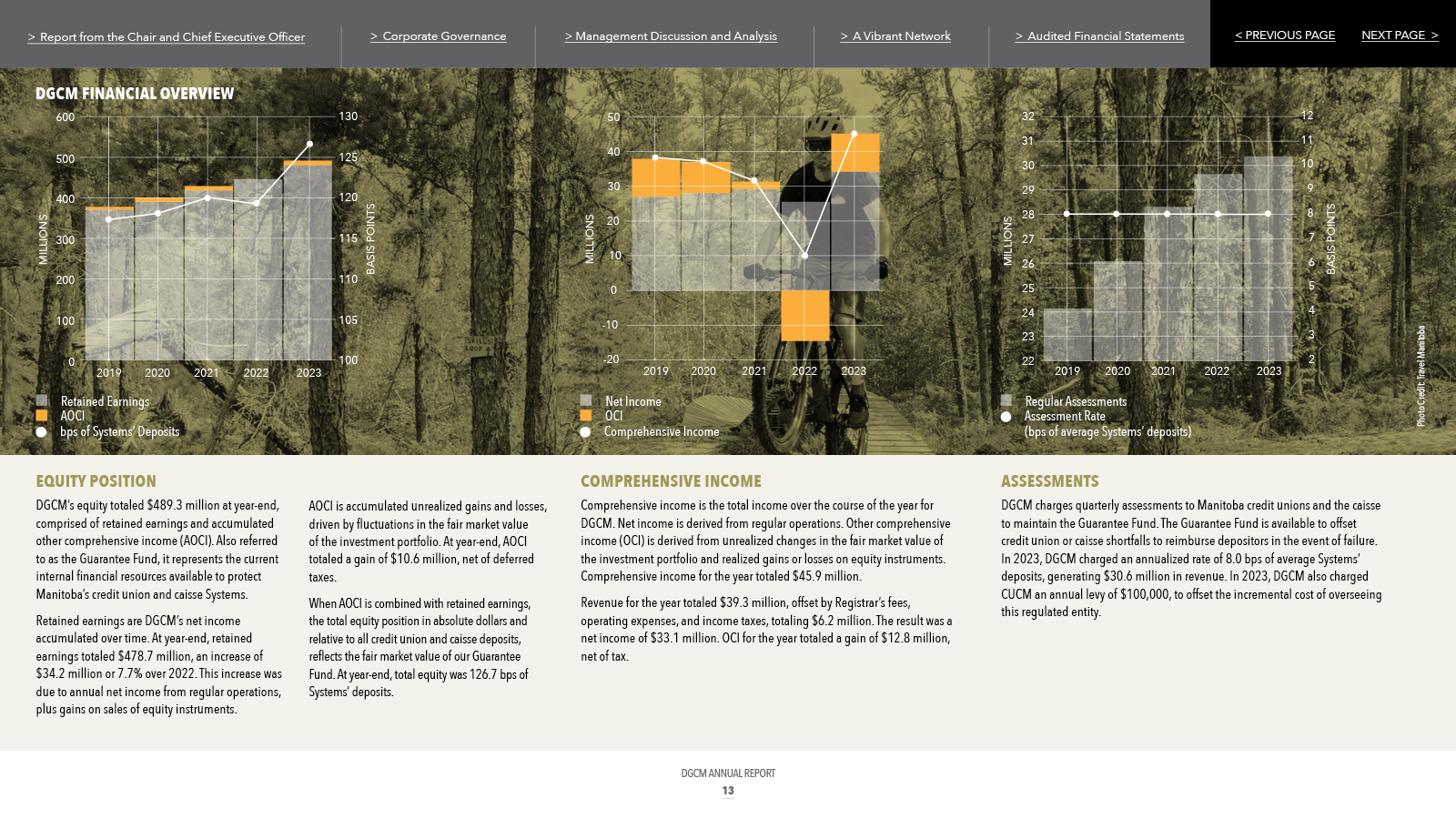 Charts and text on a forested background, detailing financial data with a cyclist.