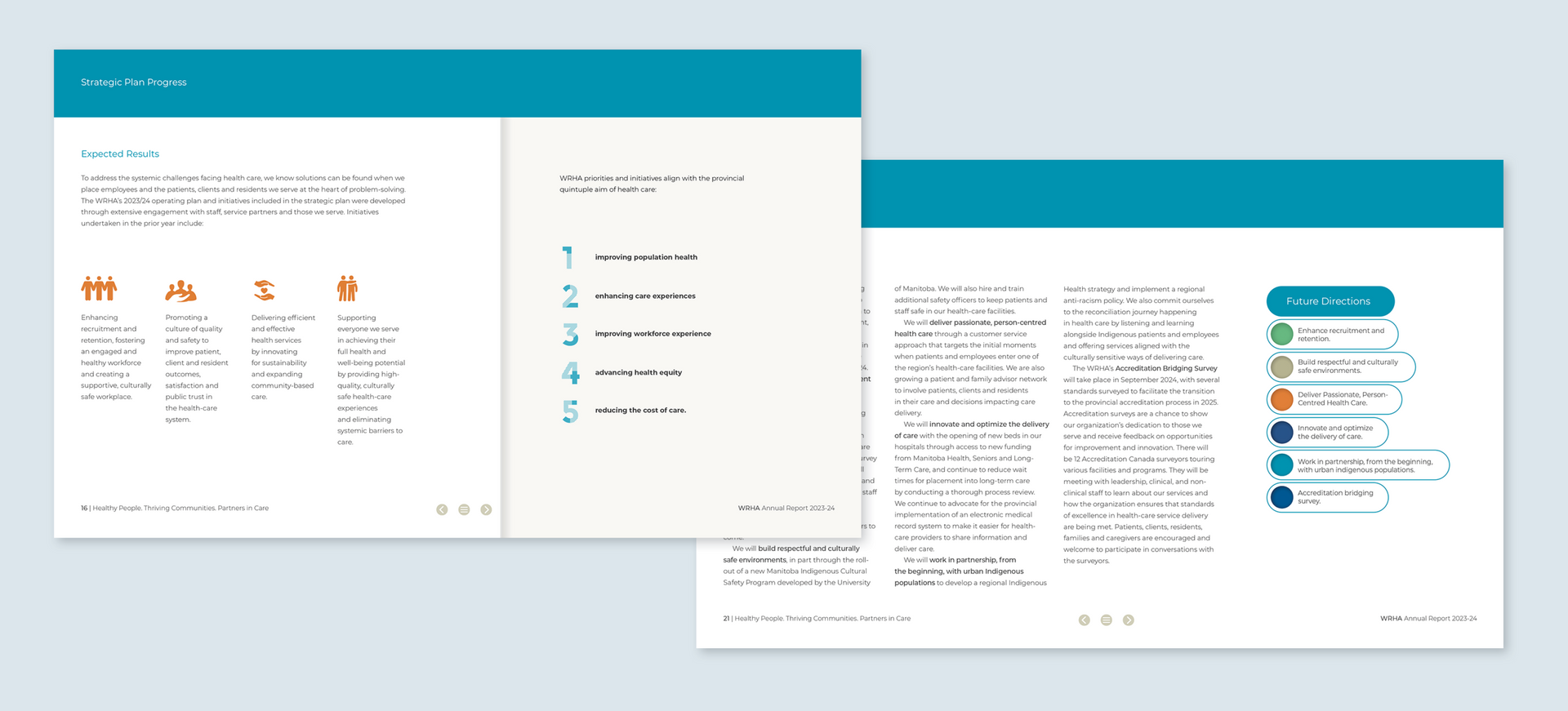 Pages from a teal and cream colored document with text and icons about a certain topic.
