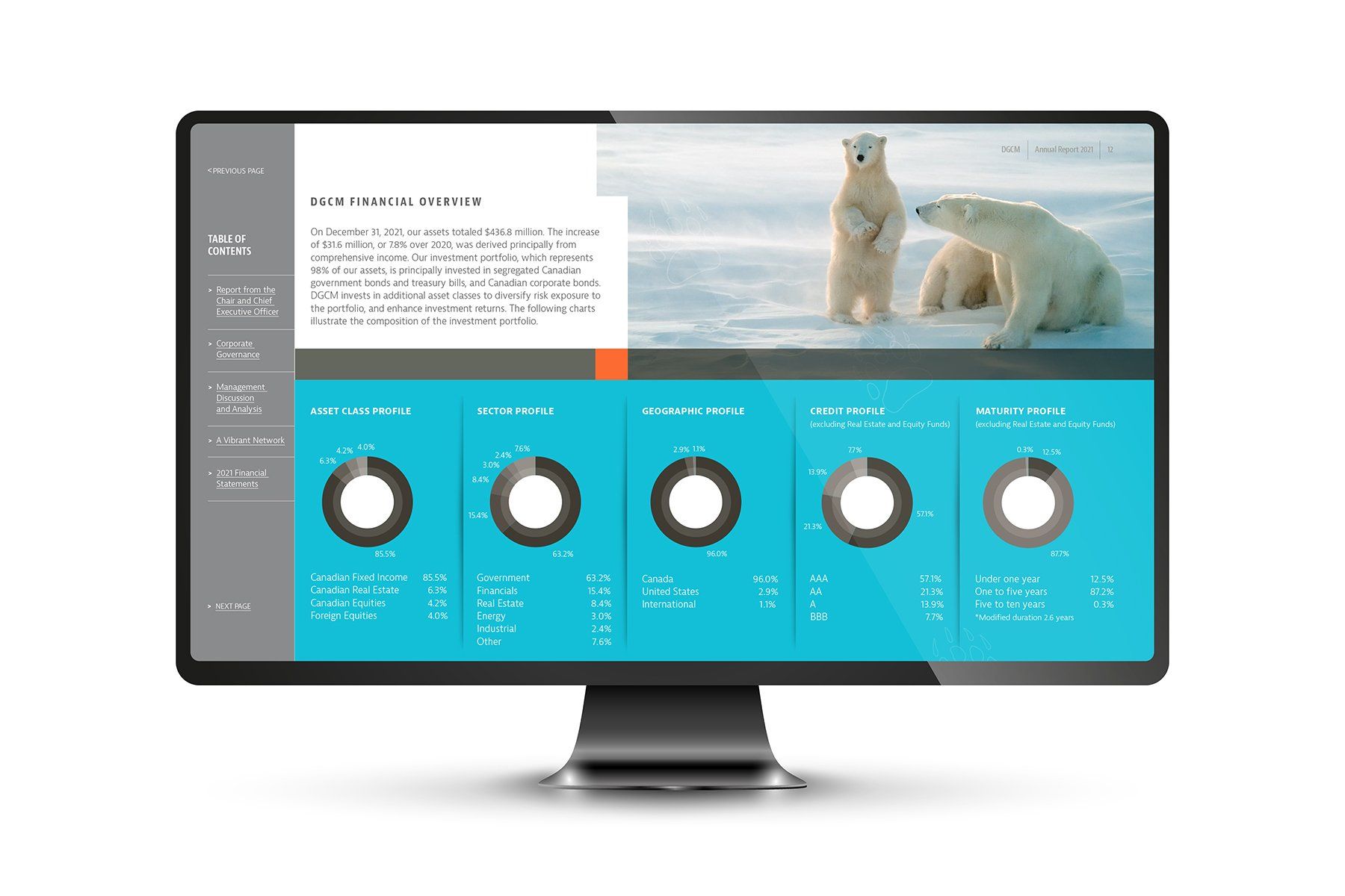 Computer screen displaying polar bears and data charts in turquoise and black.
