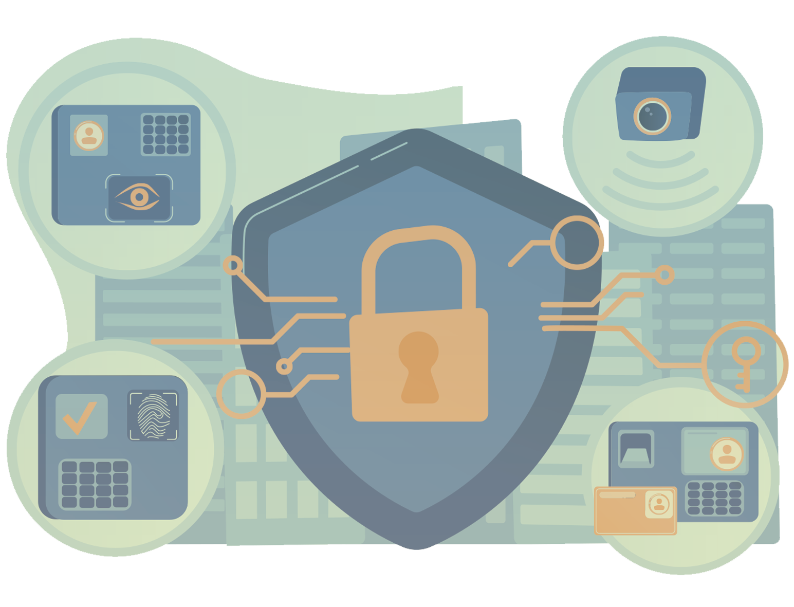 FWaaS - Firewall as a Service FWaaS - Firewall as a Service