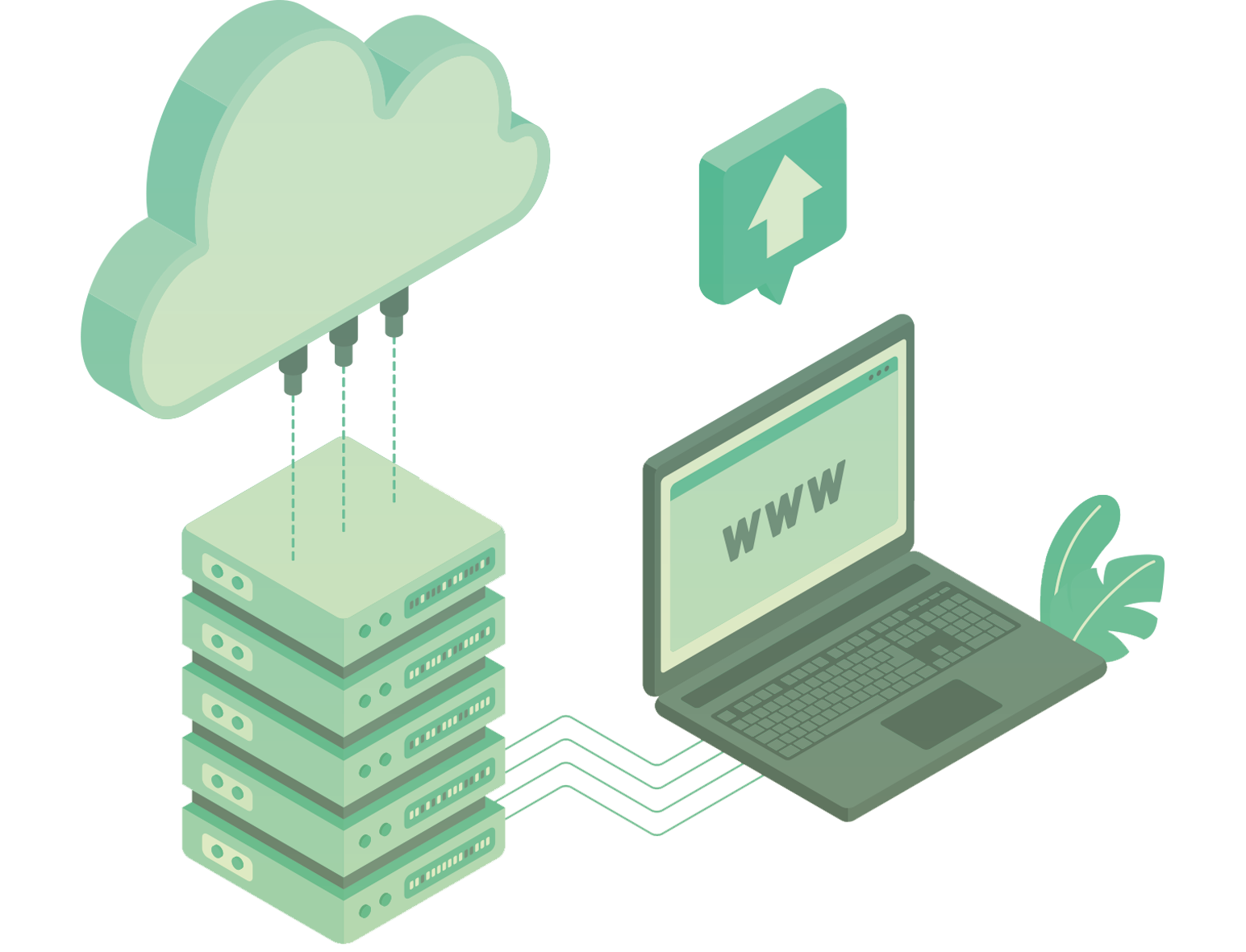 Wiesemann IT - Online Sicherung