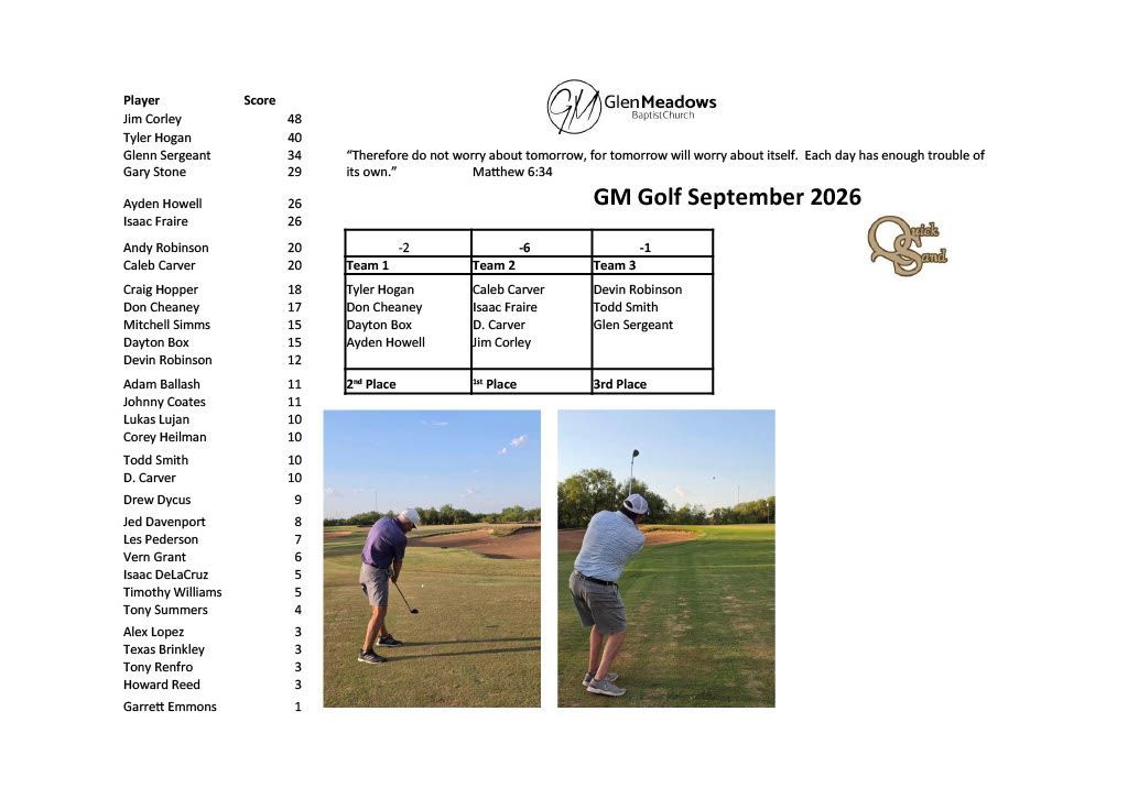 GM Golf October 2025: Golf event scorecard with player names and scores; man holding up a golf club.