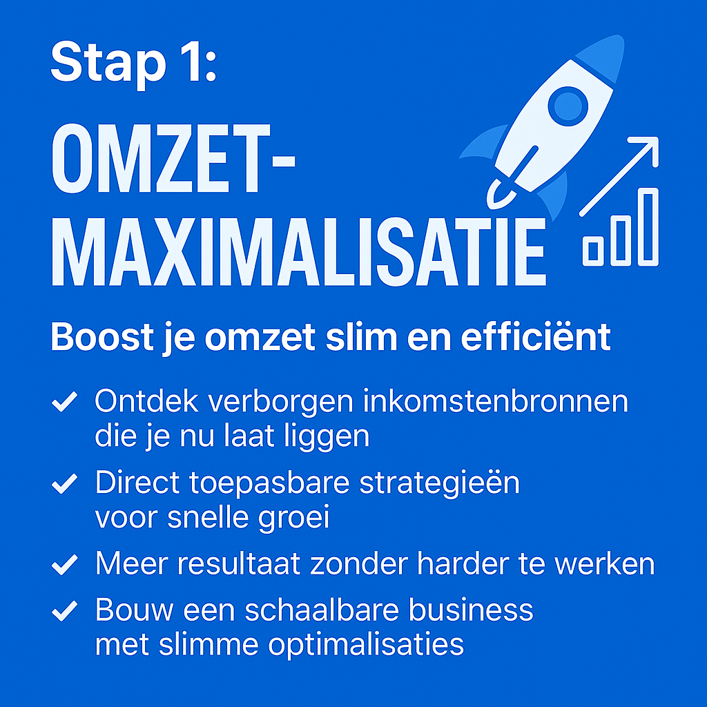 ? Stap 1: Omzetmaximalisatie