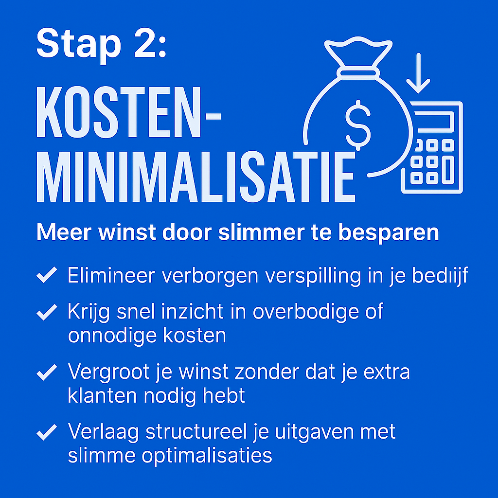 ? Stap 2: Kostenminimalisatie