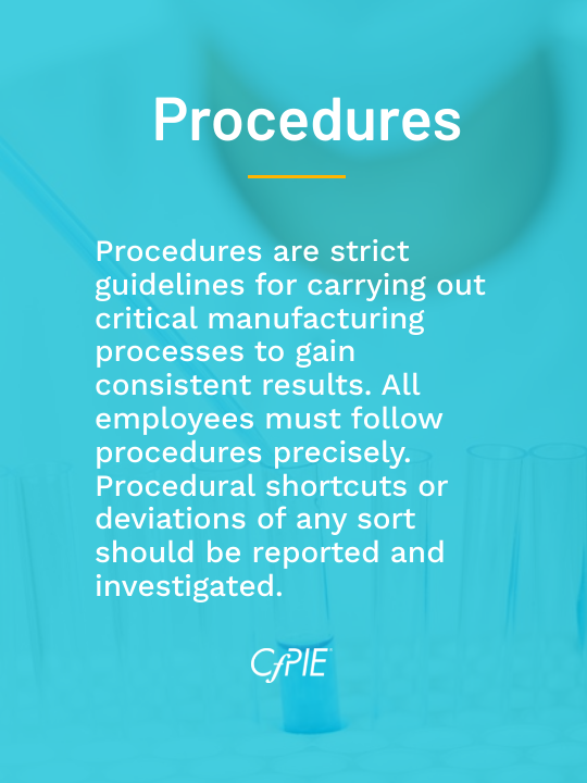Procedures are a requirements for GMP Certification-CfPIE