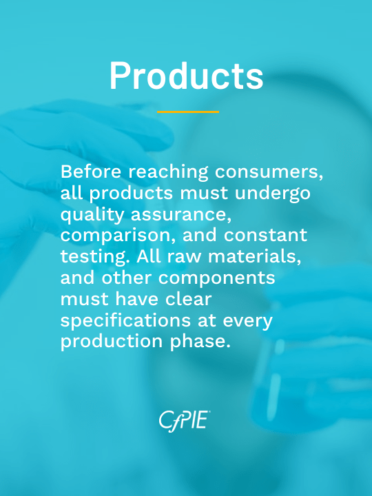 Products are a requirements for GMP Certification-CfPIE