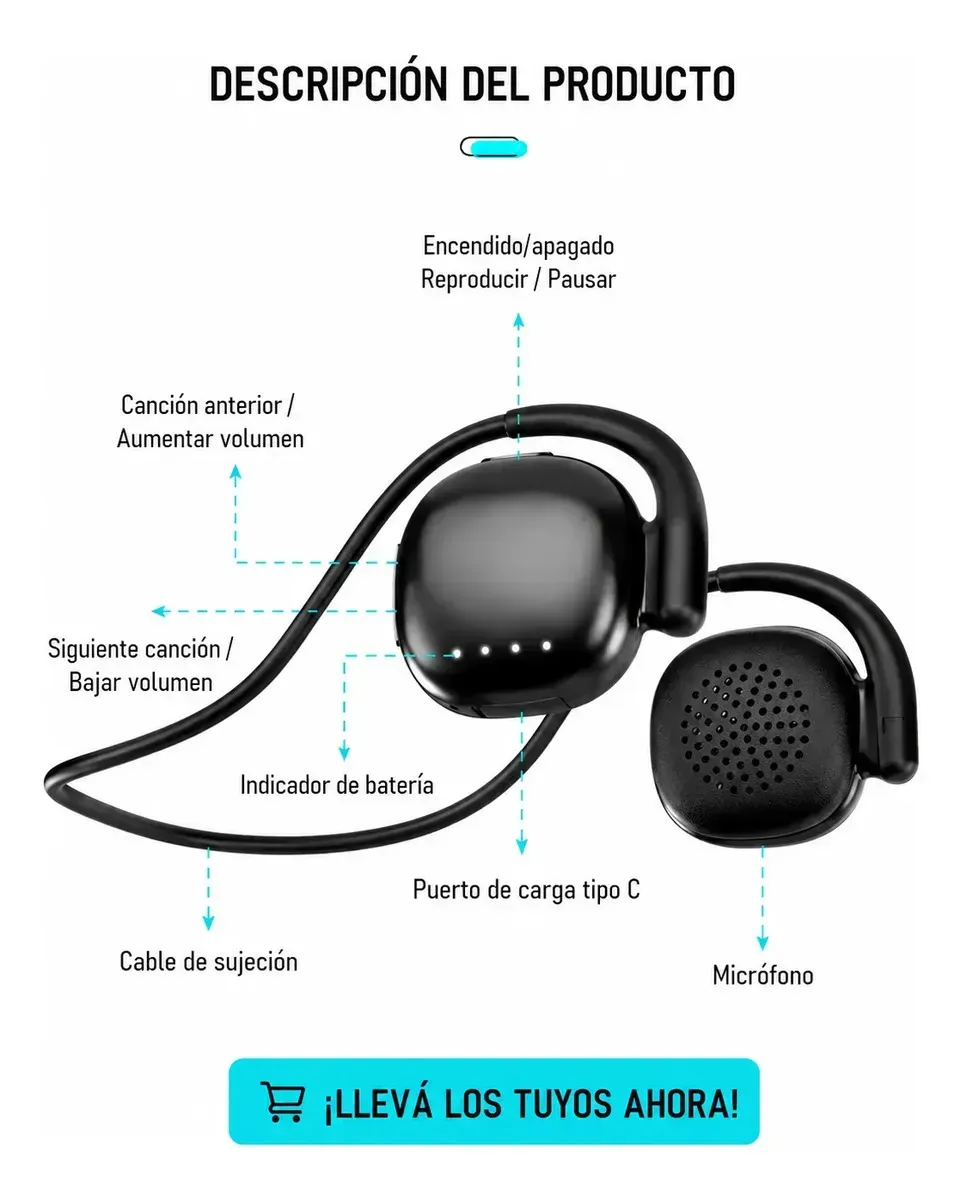 Auriculares deportivos inalámbricos negros con ganchos supraaurales y luces indicadoras de carga.
