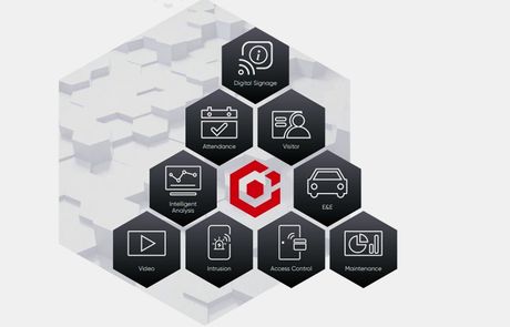 ONWATCH UK MANAGED SERVICE Managed Security Service
