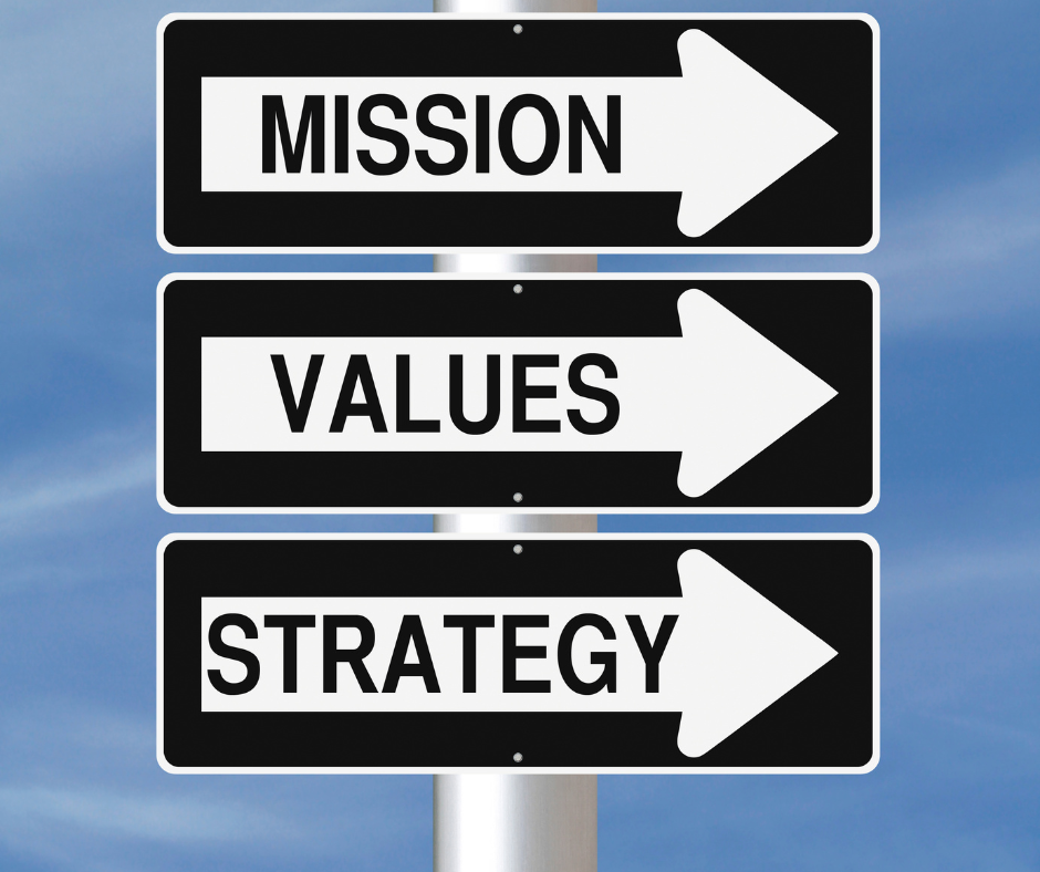 Mission, Values, Strategy