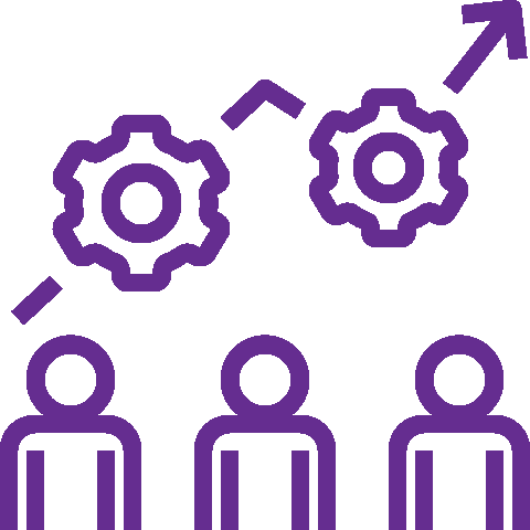 Employee training and development