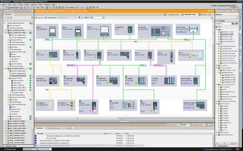 Screenshot di un diagramma di flusso di lavoro software complesso con caselle collegate e pannelli laterali su un'interfaccia desktop