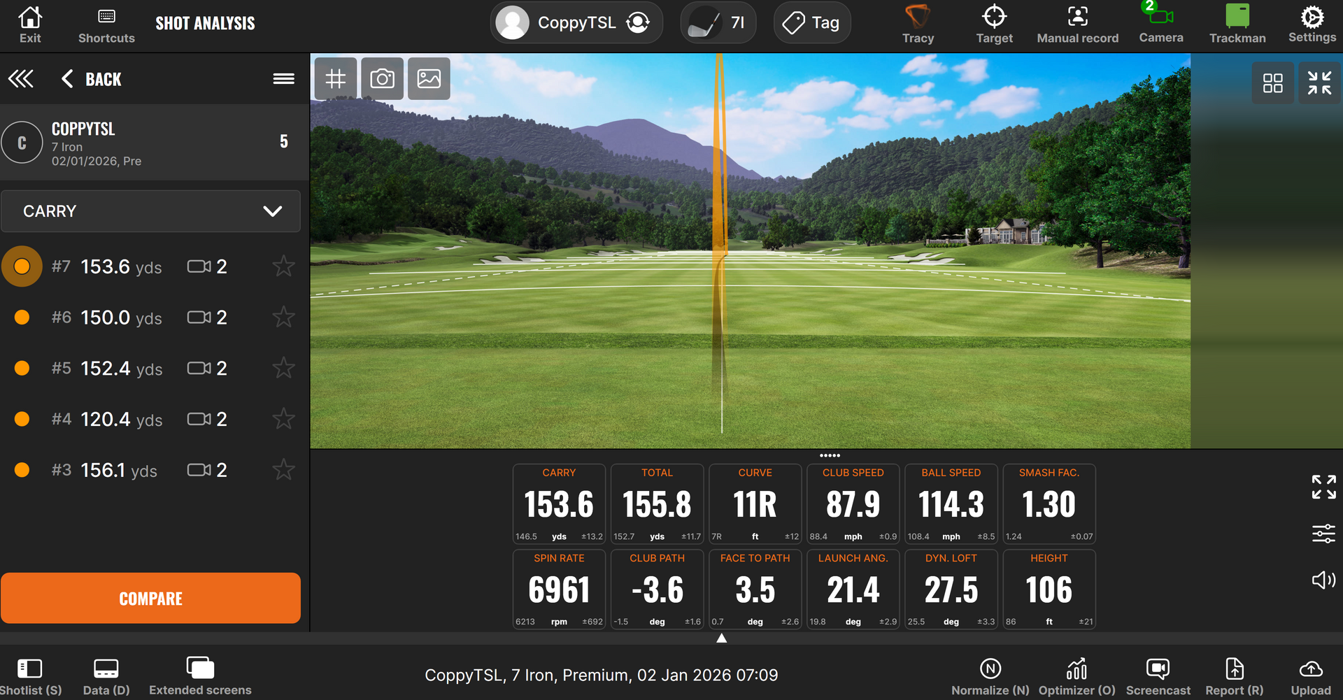 Trackman IO golf simulator screen showing ball and club data at The Swing Lab, Andover