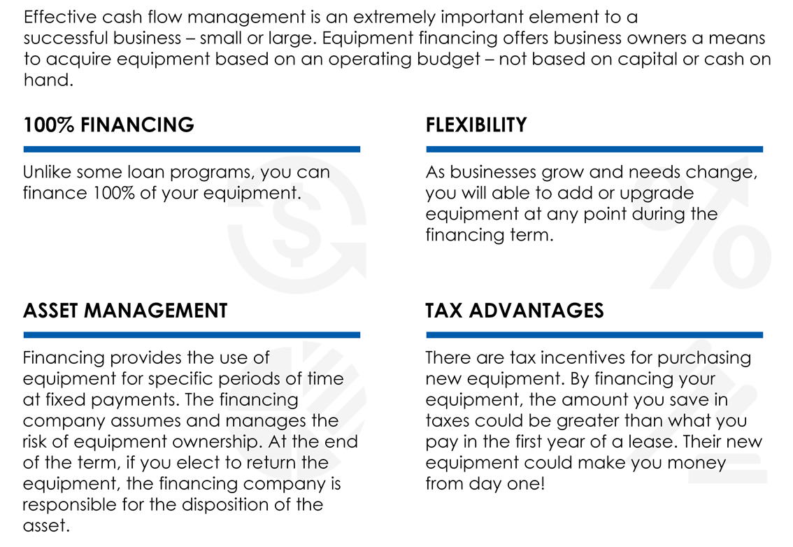 Equipment Leasing Motor Diagnostic Systems