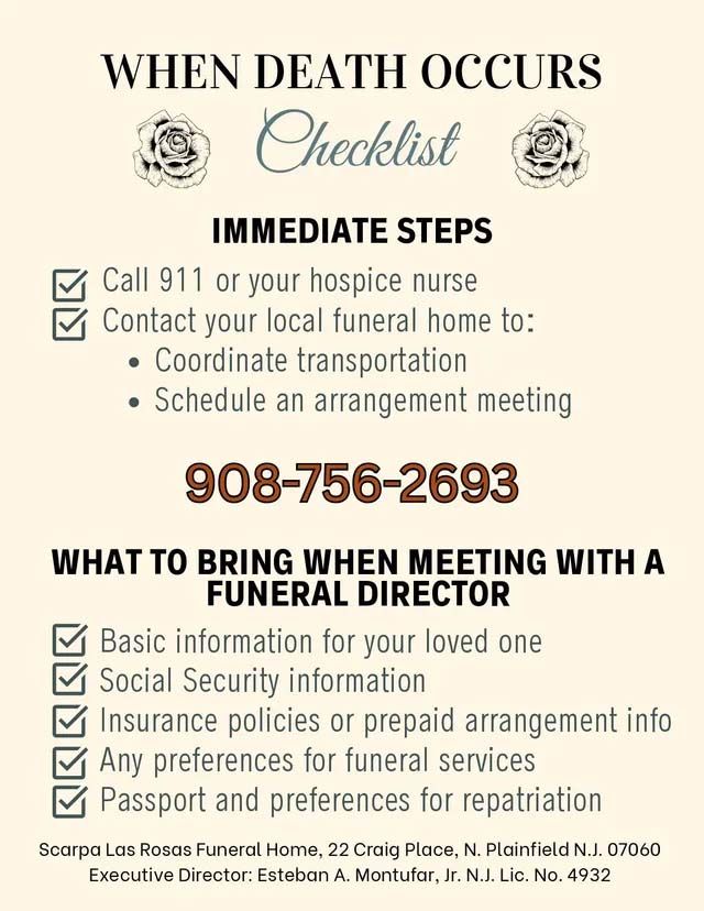 A checklist titled 