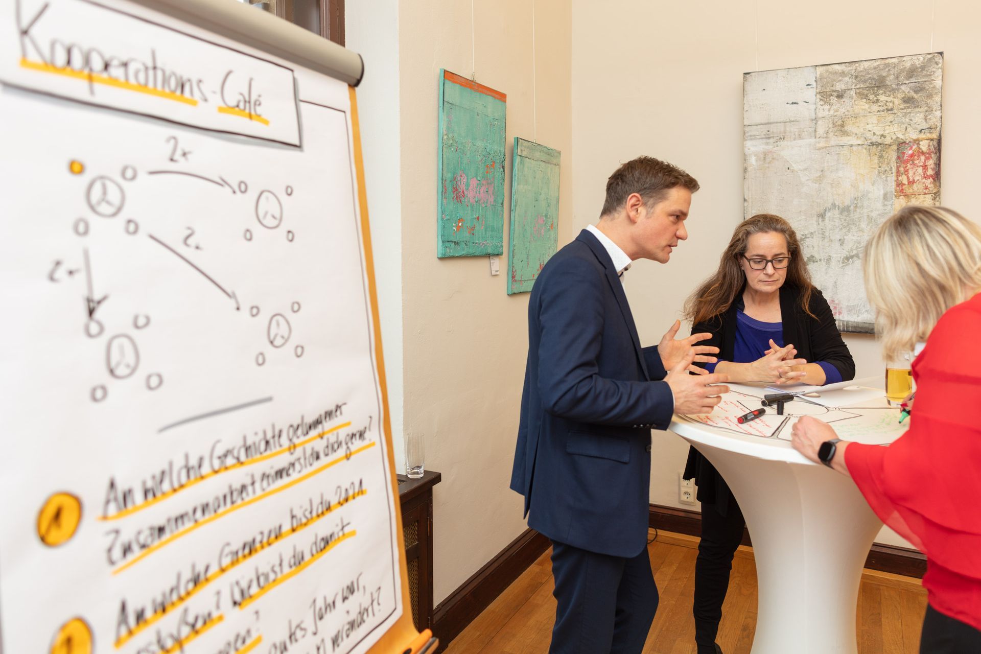 KUKM Teamevent: Team-Workshops in der Villa Haar
