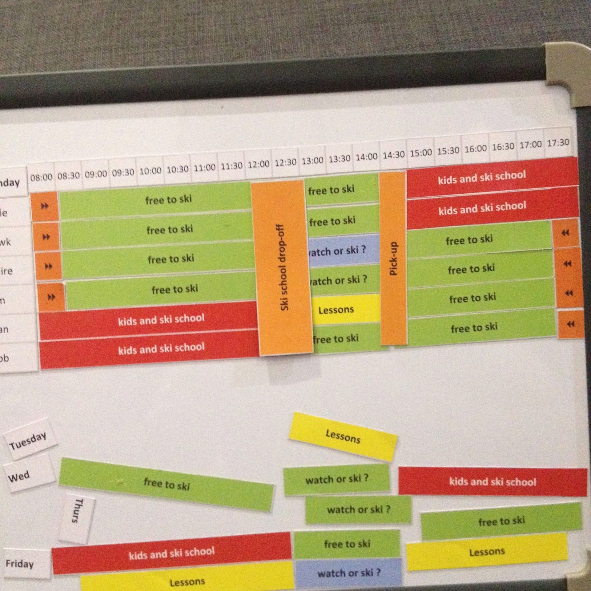 Colour-coded spreadsheets