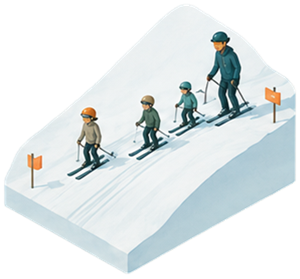 Four skiers descending a snowy slope between orange trail markers